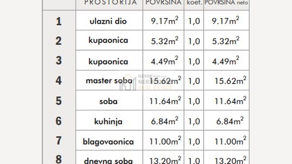 PRIMOŠTEN, STAN U PRIZEMLJU LUKSUZNE NOVOGRADNJE- S-1, 2S+ DNEVNI BORAVAK