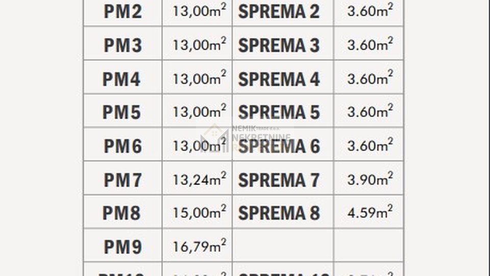 PRIMOŠTEN, STAN U PRIZEMLJU LUKSUZNE NOVOGRADNJE- S-1, 2S+ DNEVNI BORAVAK